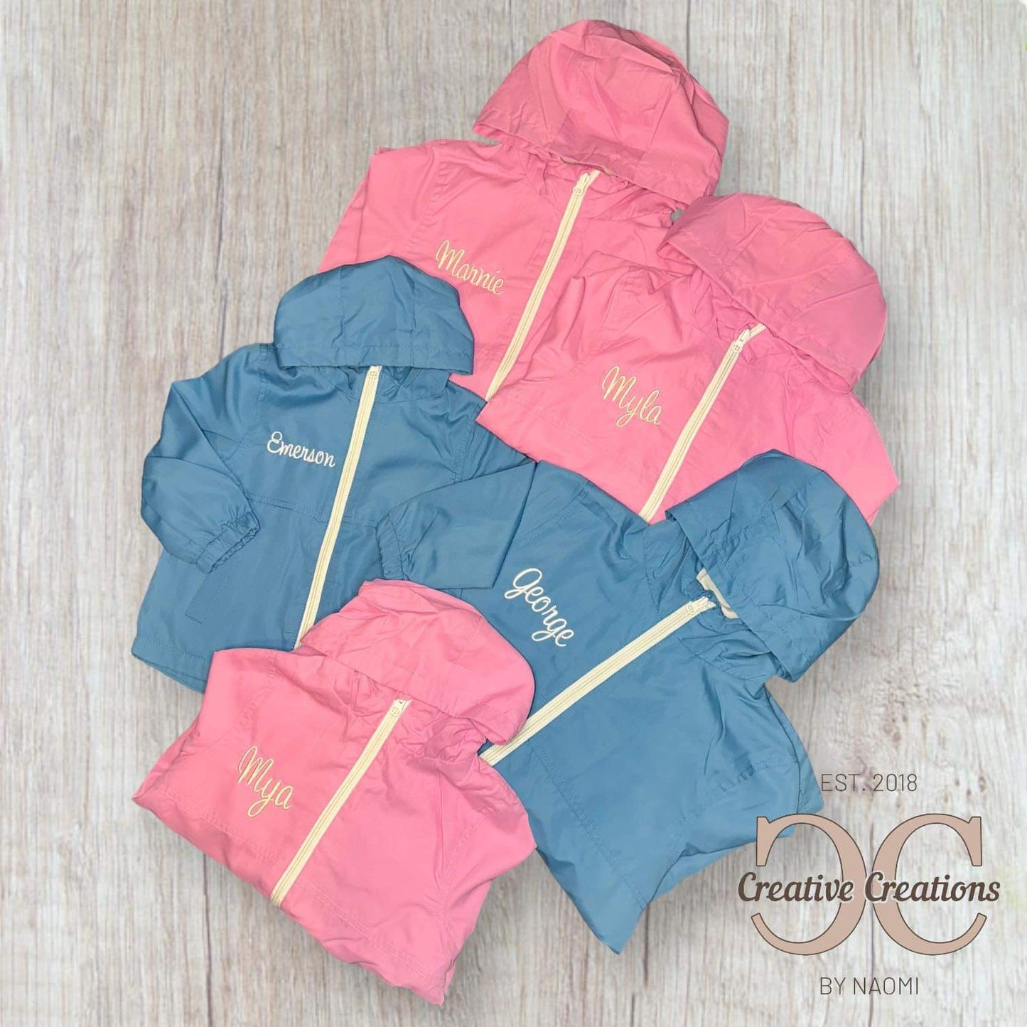 Raincoats