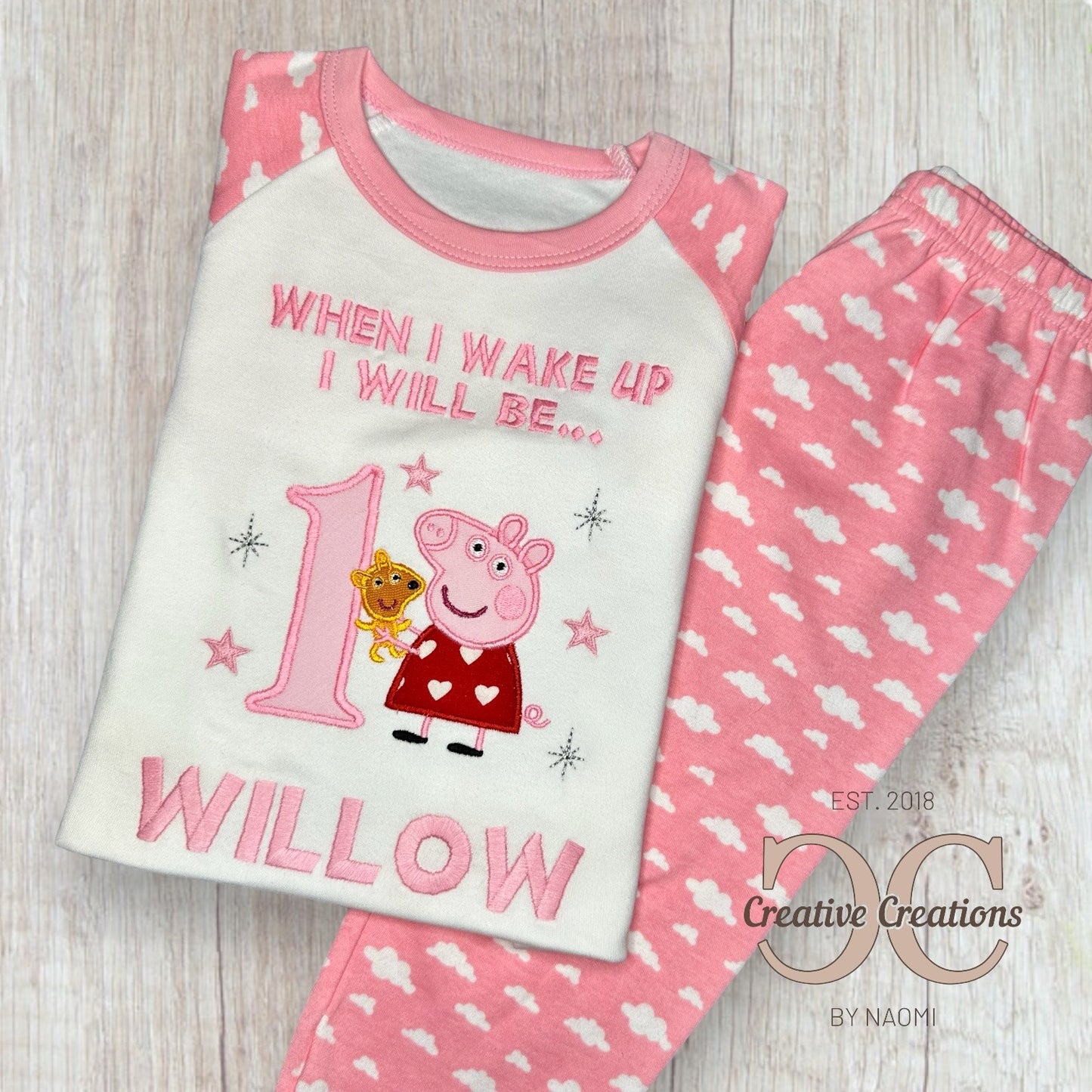 Peppa Birthday PJ’s